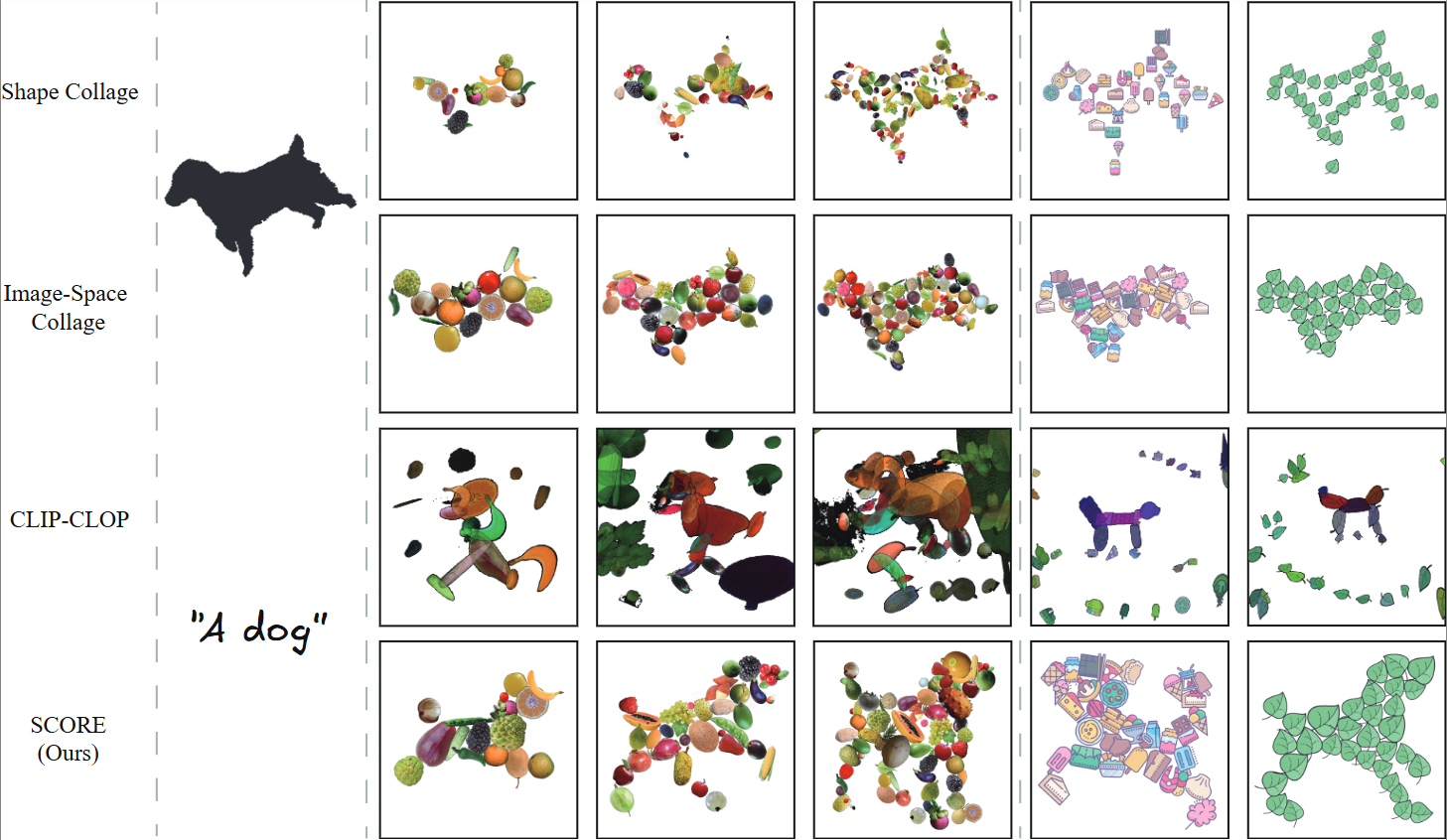 Comparison with baselines